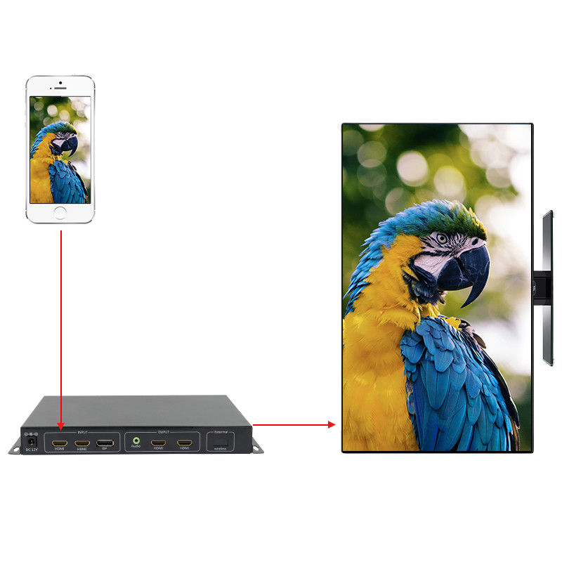 شاشة الهاتف وحدة تحكم حائط فيديو HDMI 90 180 270 درجة دوران معالج HDMI متعدد النوافذ