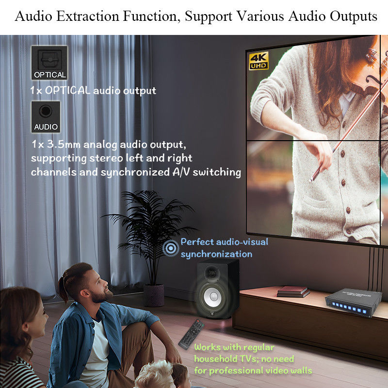 معالج حائط فيديو 4K HDMI 2X2 يدعم شاشة USB التلقائية لـ 4 تلفزيونات UHD 4K 60Hz LED حائط فيديو